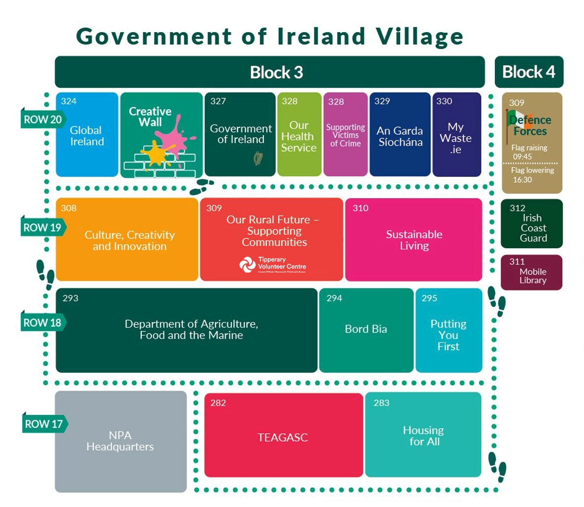 Dorfkarte der Regierung von Irland - nationale Meisterschaften im Pflügen 2022.